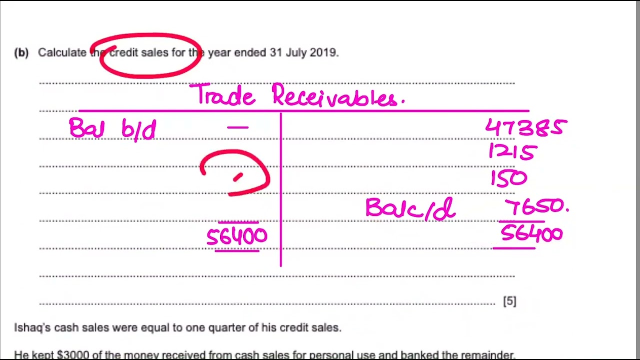 credit sales paper calculator