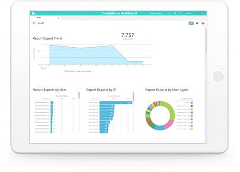 salesforce-crm-analytics-shield-monitoring-7xccphob