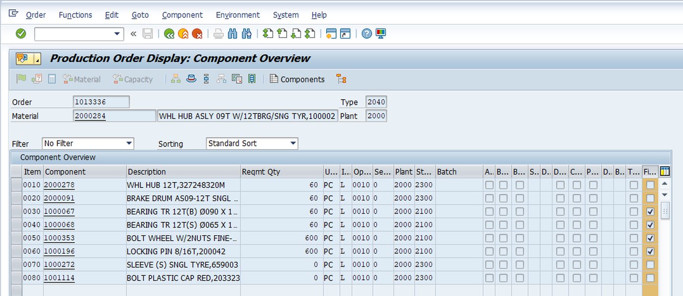 sap-resb-table-rsnum-explanation-3uy2ft71