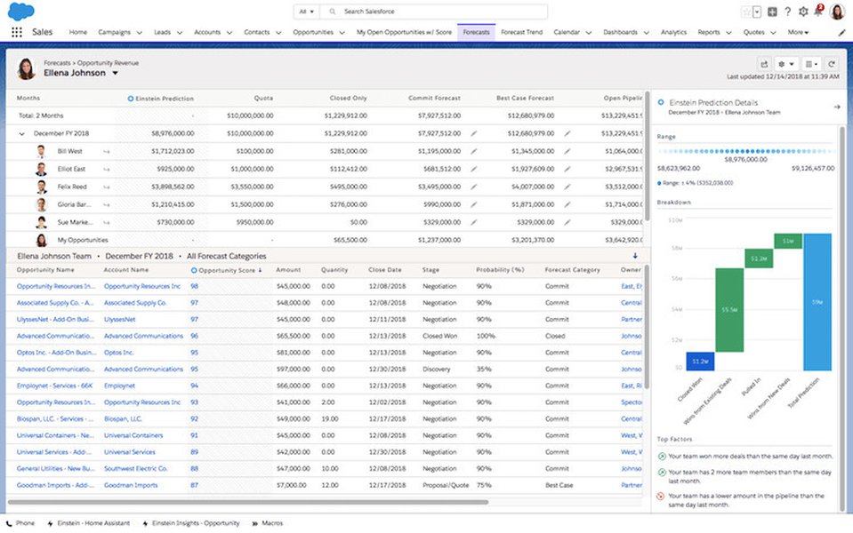 saql-ept-guide-so2r11fj