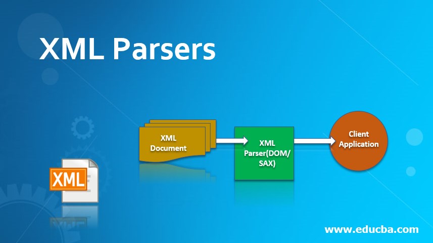 xml parsing technology