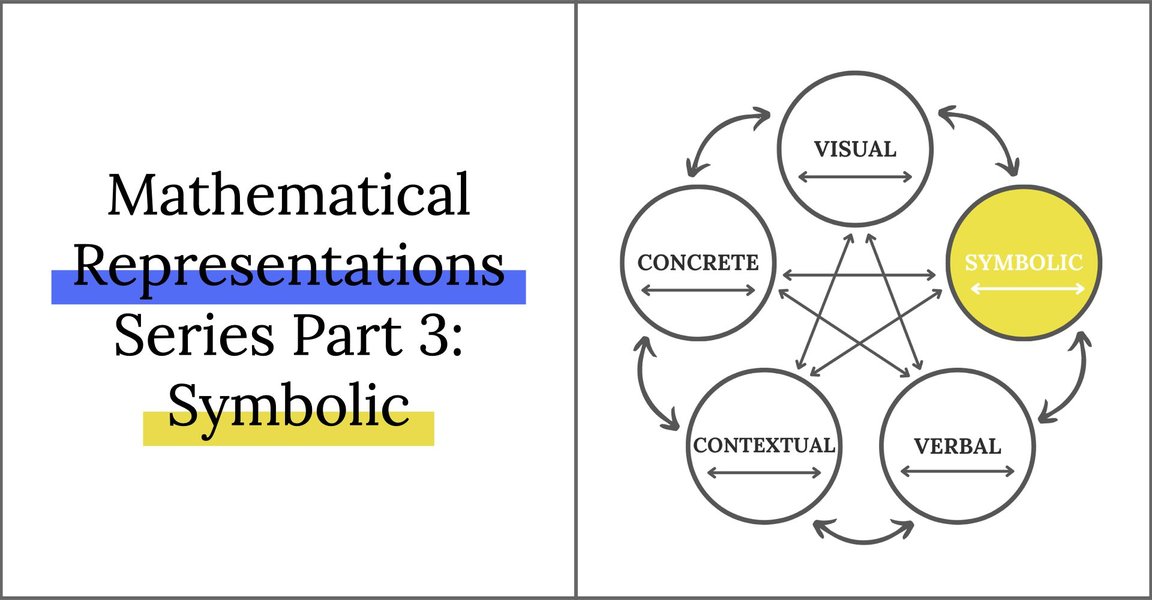 Diagram illustrating symbolic representation, relevant to understanding different meanings of symbols and acronyms.