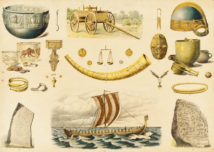 scandinavian archaeological tools and natural landscapes