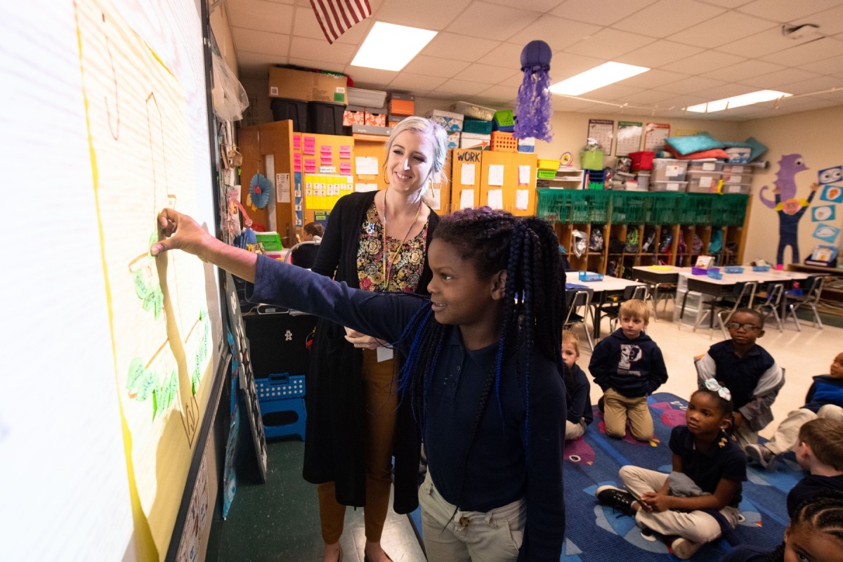 positive school environment