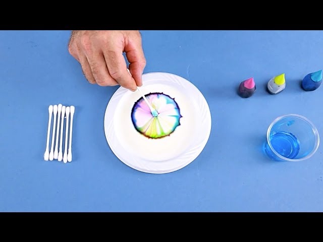 elementary classroom interactive experiment