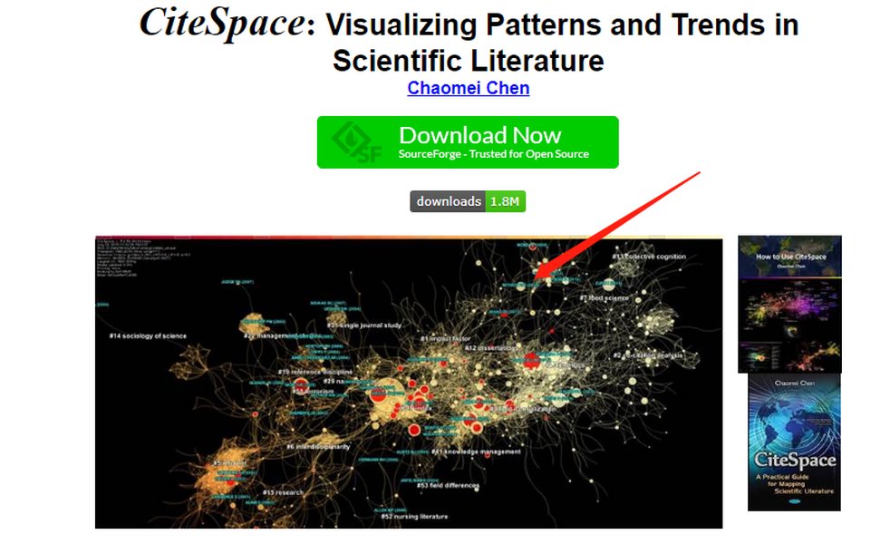 CiteSpace软件界面或功能示意图