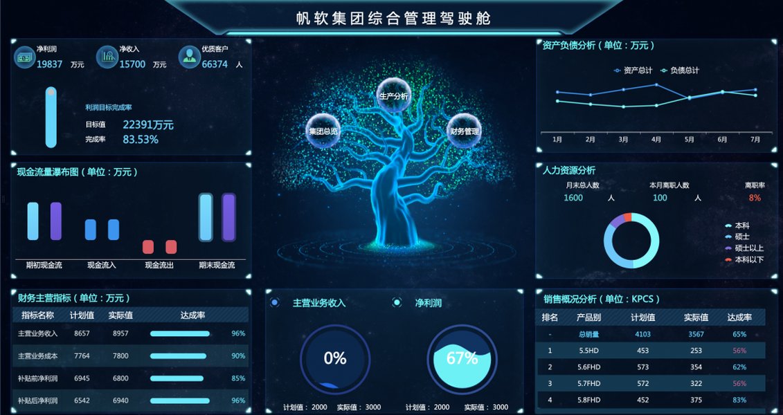 scientific-literature-visualization-tools-1ulxaoi7