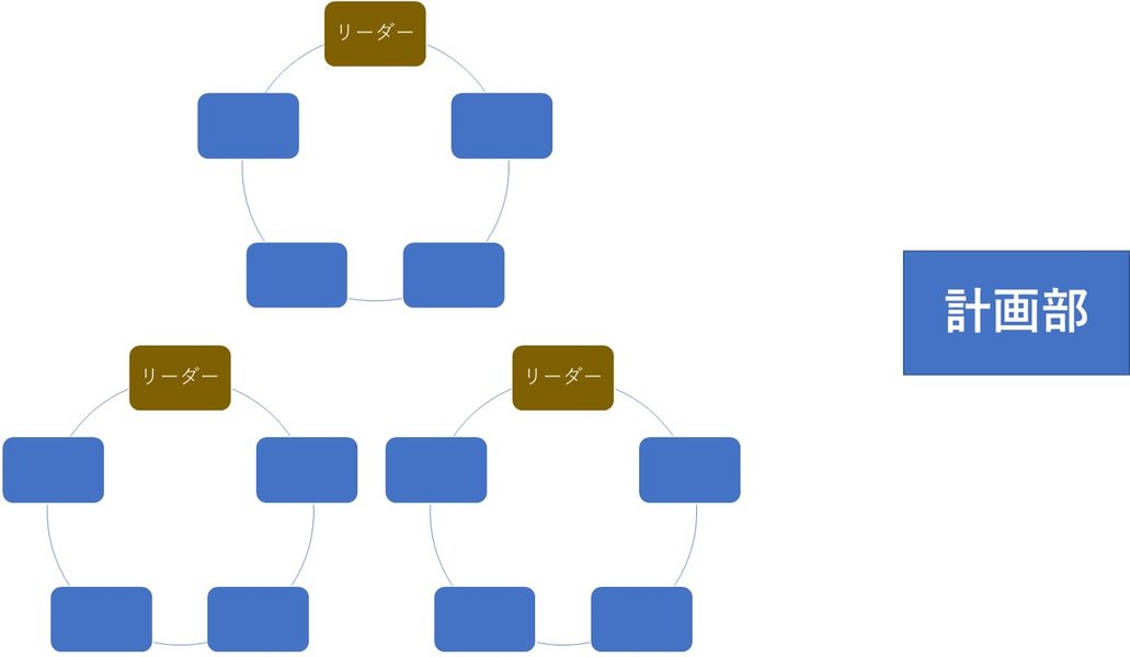 scientific-management-overview-impact-ne4bkq2w