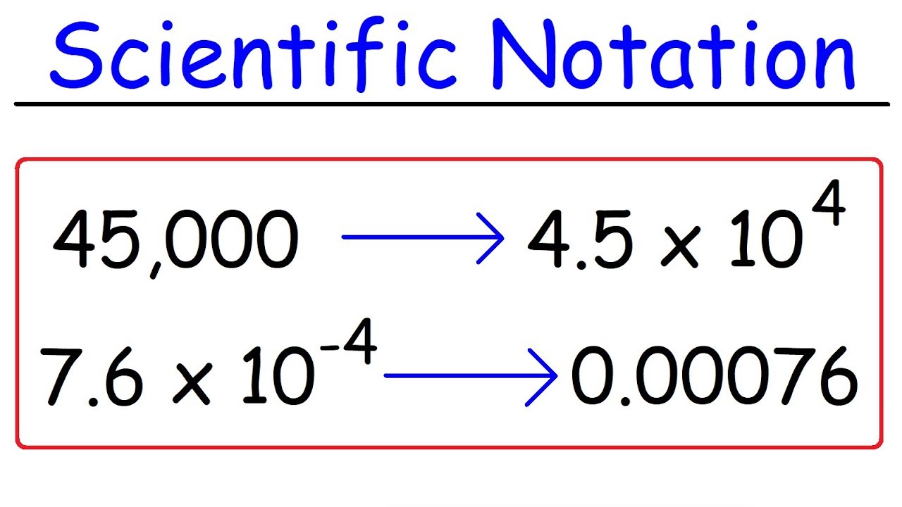 scientific notation math