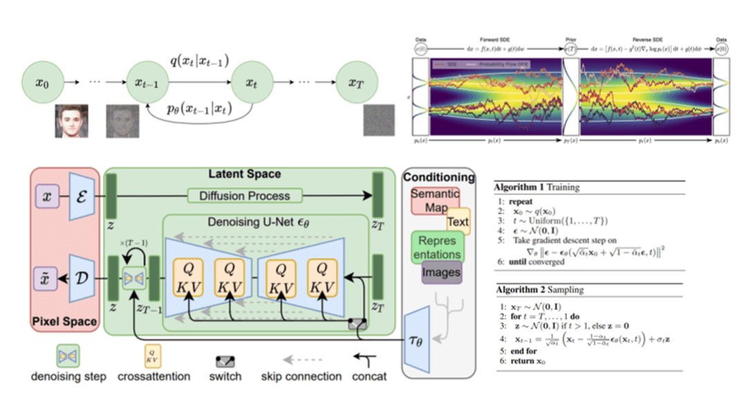 score-entropy-text-diffusion-models-ls33ky5z