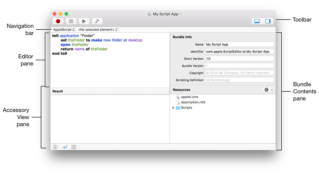 script-utili-per-mac-n1u468x5