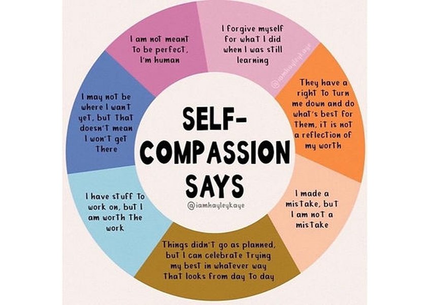 self-compassion-avoidance-attachment-depression-17hh2osn