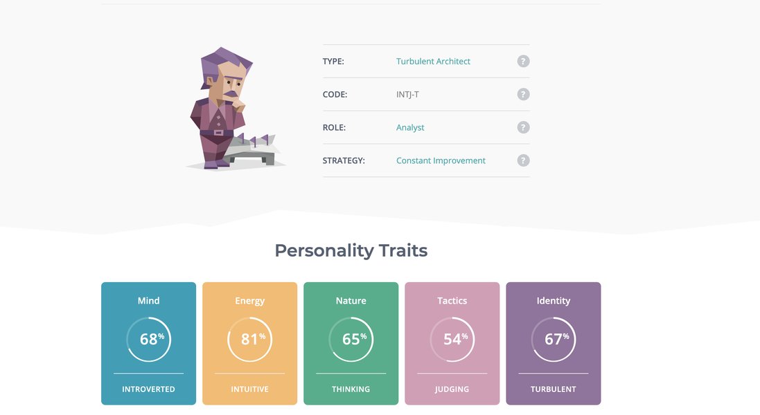 self-discovery-potential-achievements-wspy5ato
