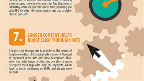 long form content writing
