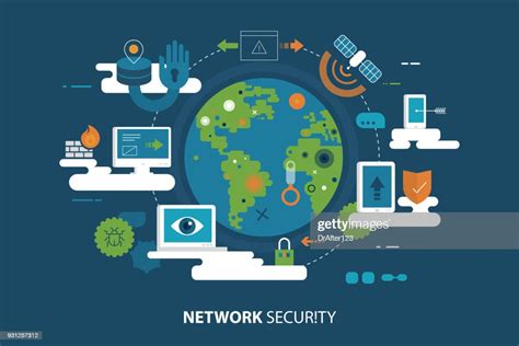 network security concept