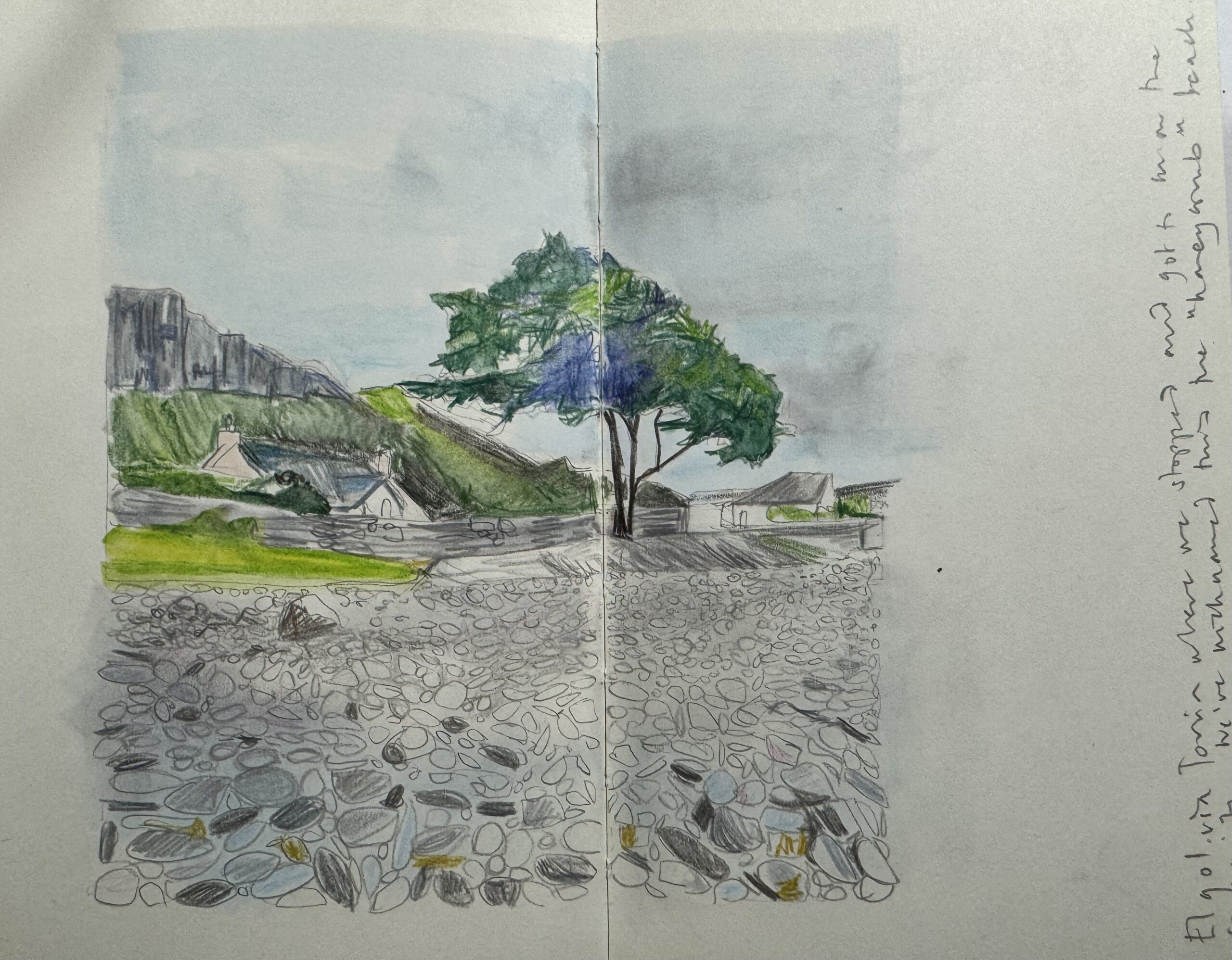 mountain landscape study materials