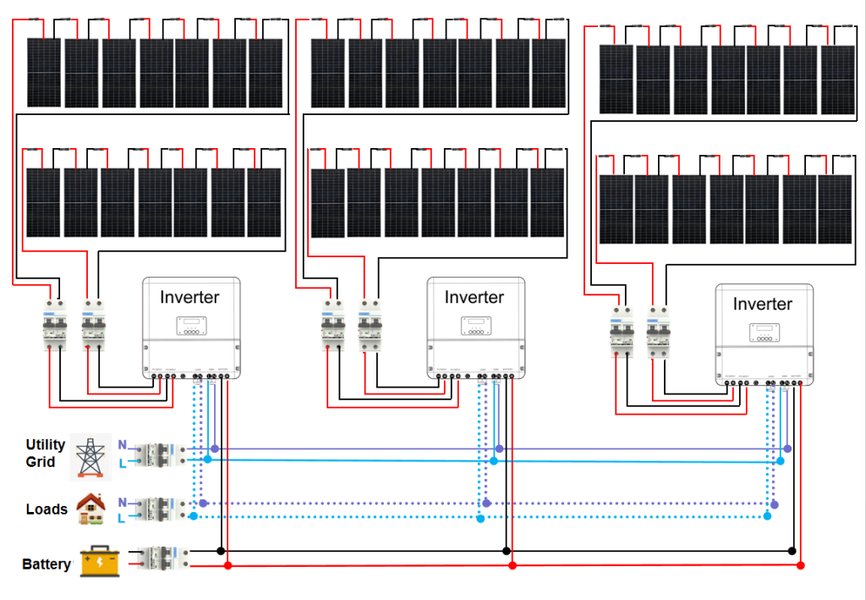 setup-six-solar-panels-fuses-breakers-u0fxp9ff
