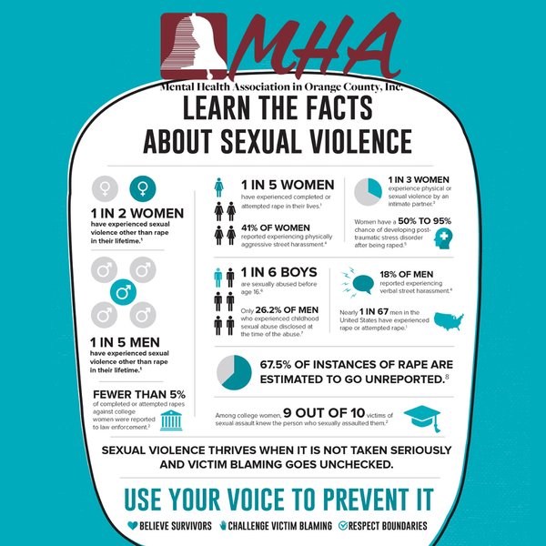 sexual-violence-support-resources-ibxou5t3