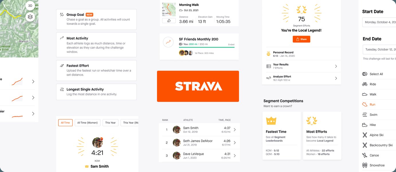 share-strava-access-multiple-users-kug17a5x