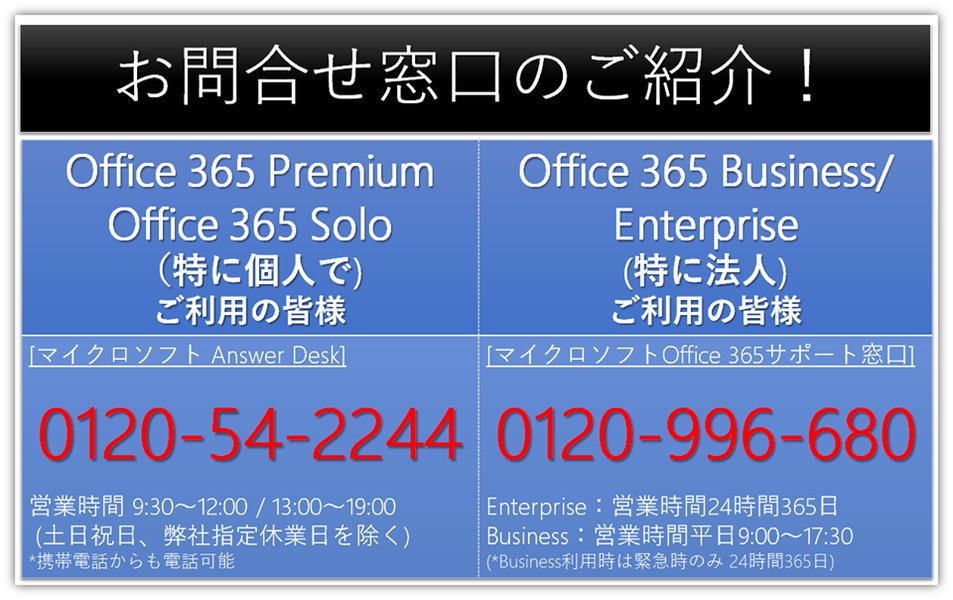 sharepoint-online-contact-issue-qt575qtb