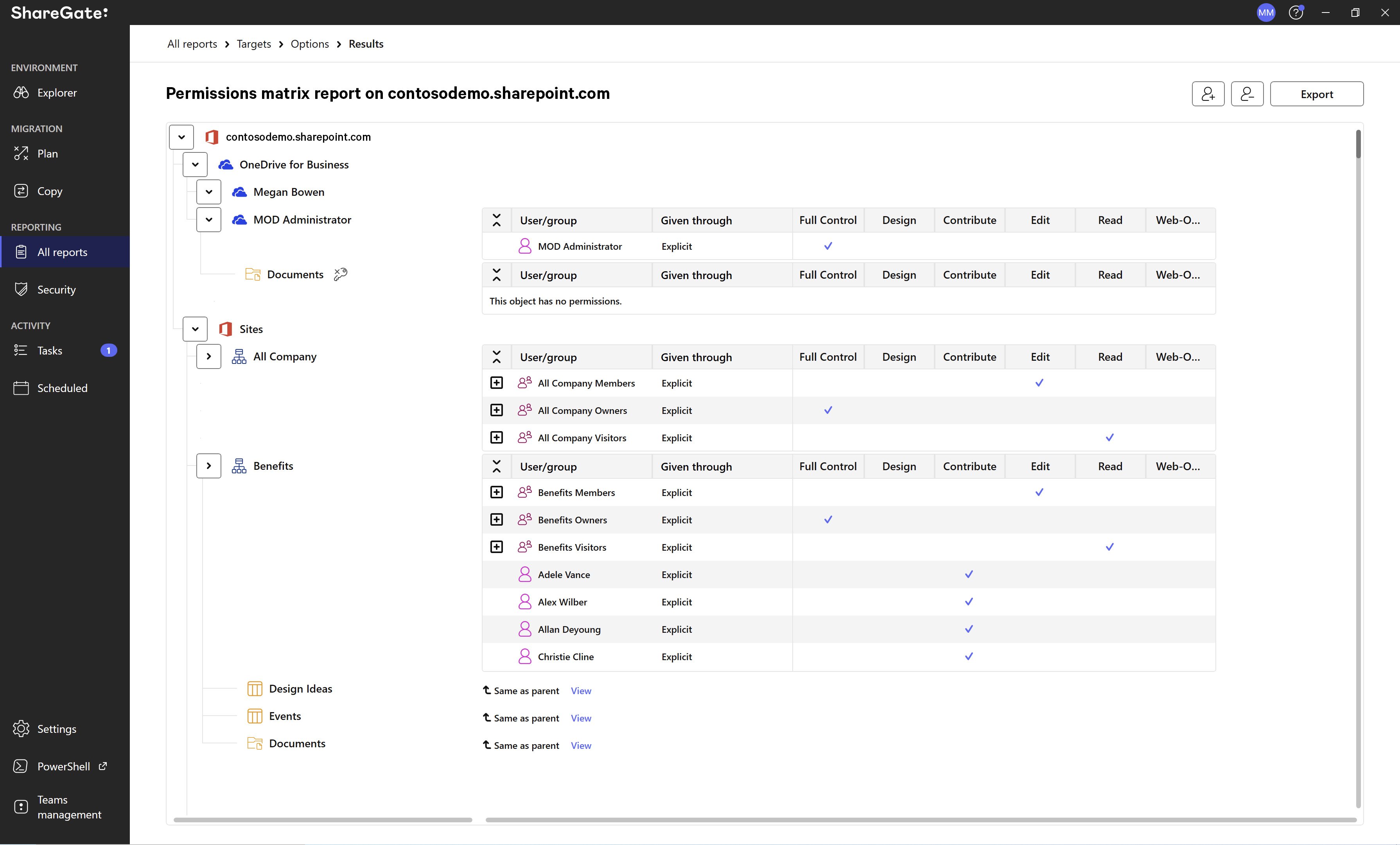 sharepoint permissions management