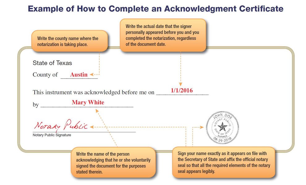 Sample notary acknowledgment certificate