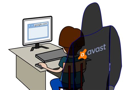 secure browser privacy