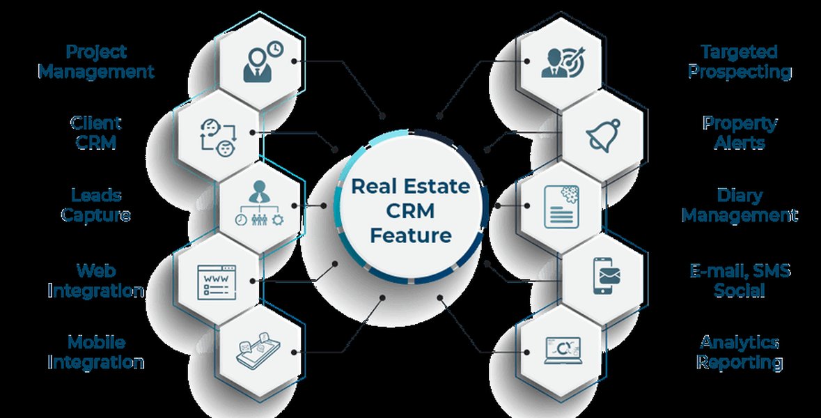simple-real-estate-crm-pgp-y6aoonvs