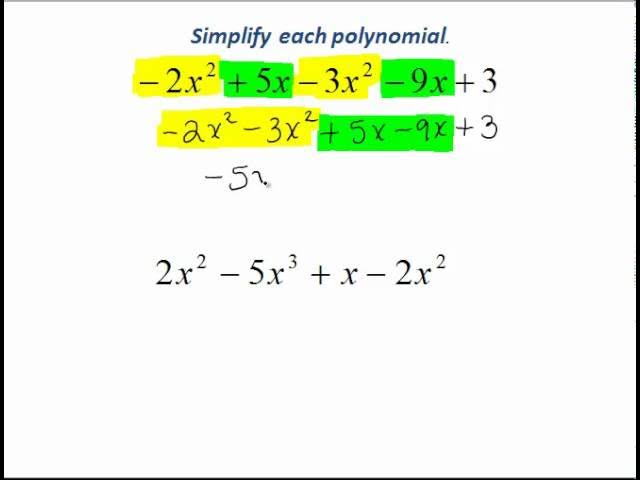 Ithy - Simplifying the Algebraic Expression