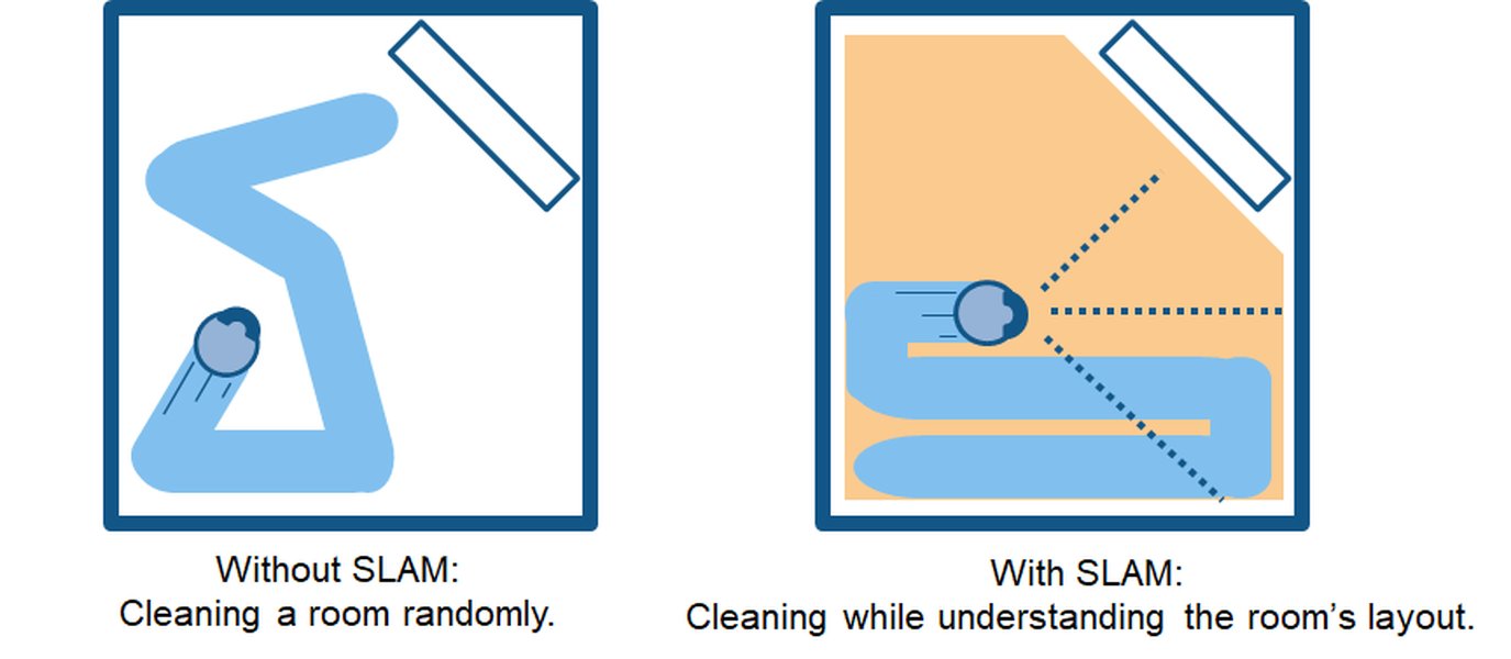 slam-filtering-vs-smoothing-comparison-ue5koy19