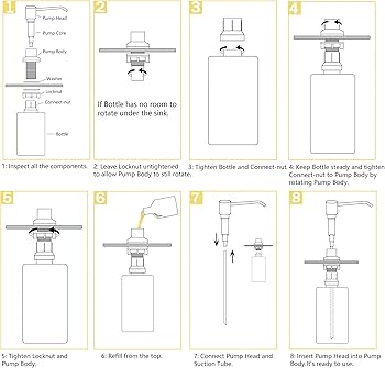 rotating soap dispenser physical components