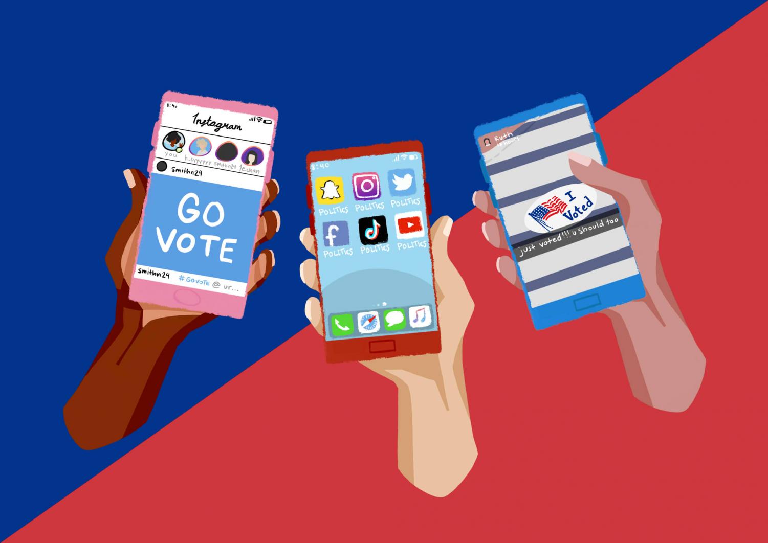 political voting social media