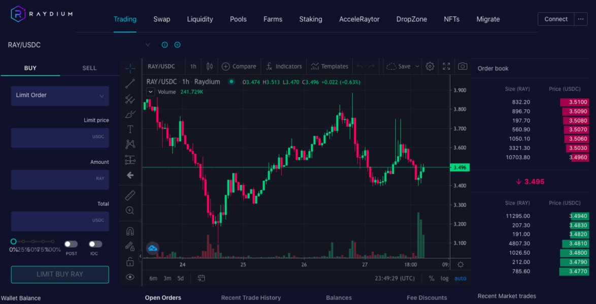 Зображення Raydium DEX