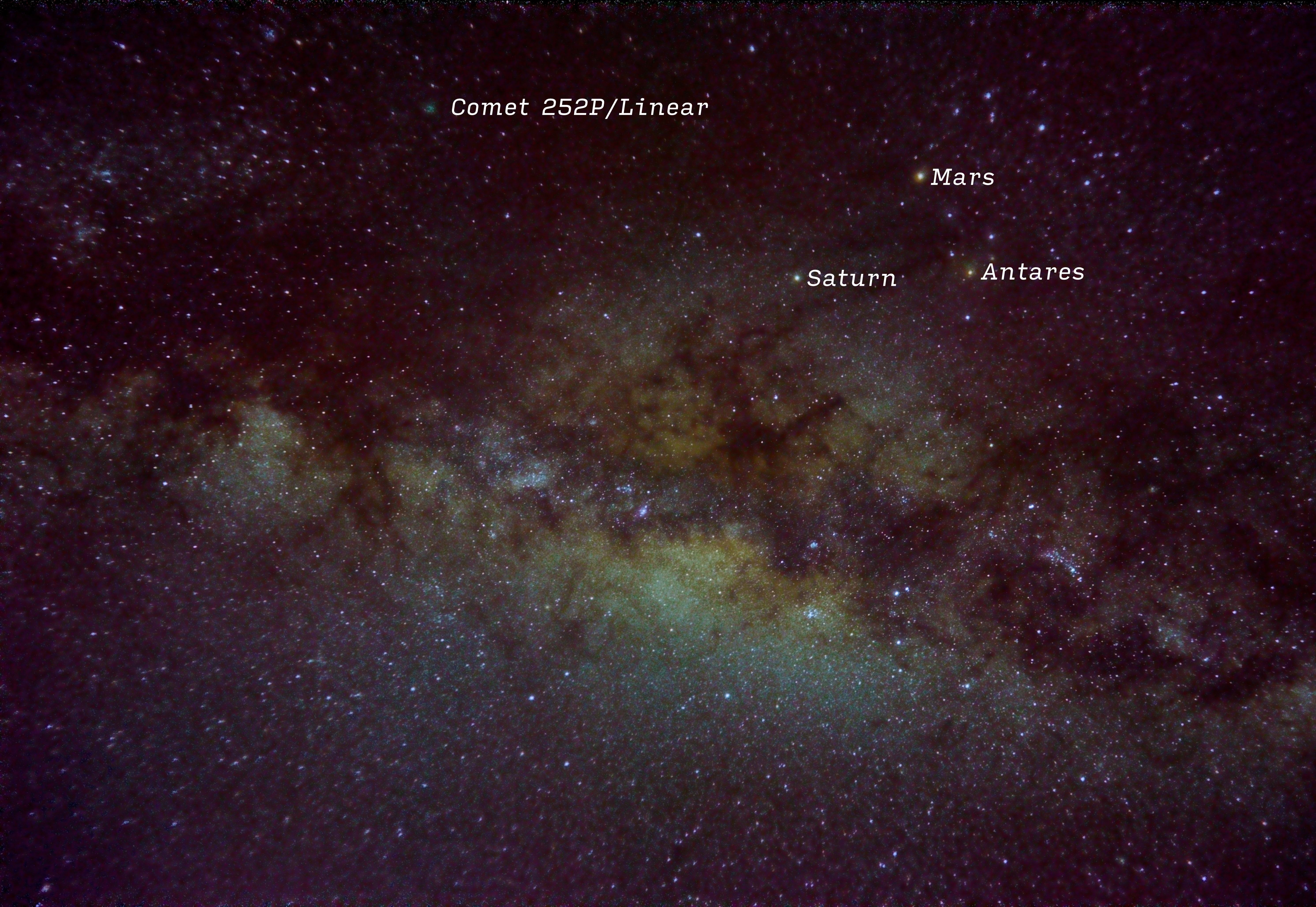 celestial bodies and space telescope