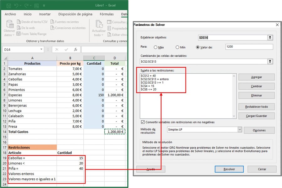 Ejemplo de un problema resuelto con Solver