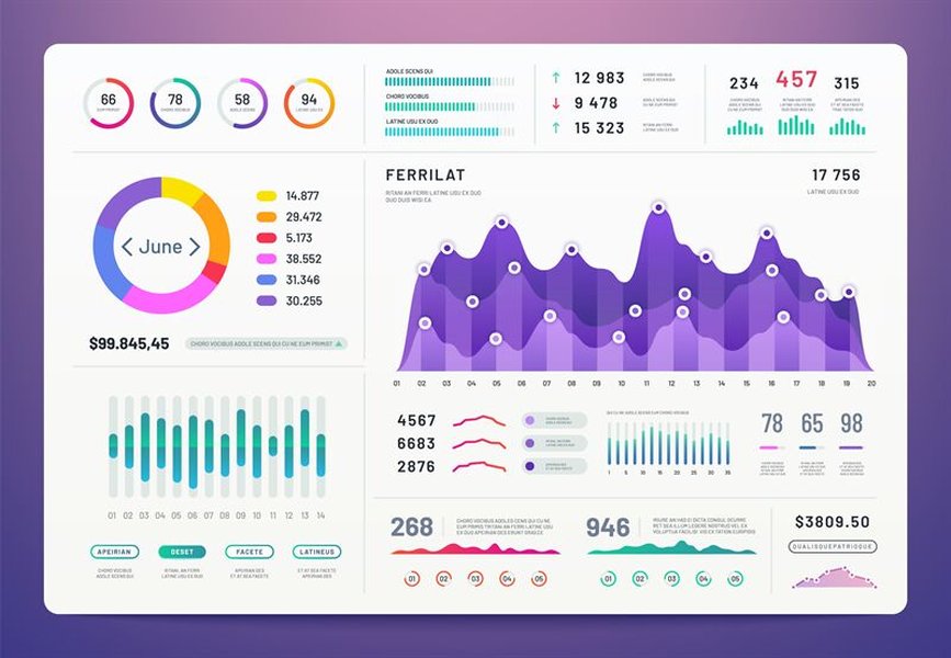UI dashboard showing financial graphs and charts