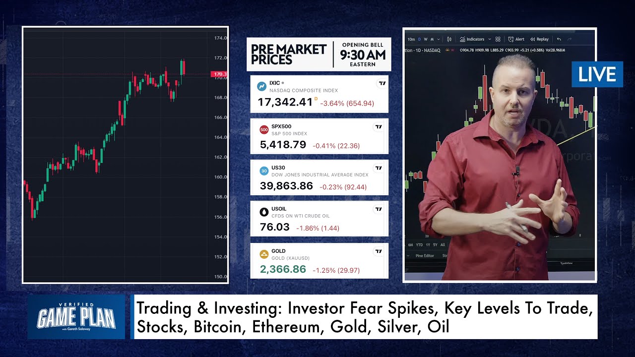 financial charts and stock market screens