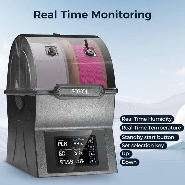 Sovol SH02 Interface