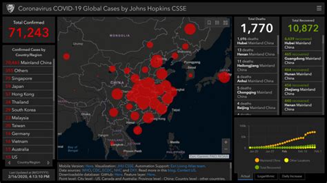 geographical health data map