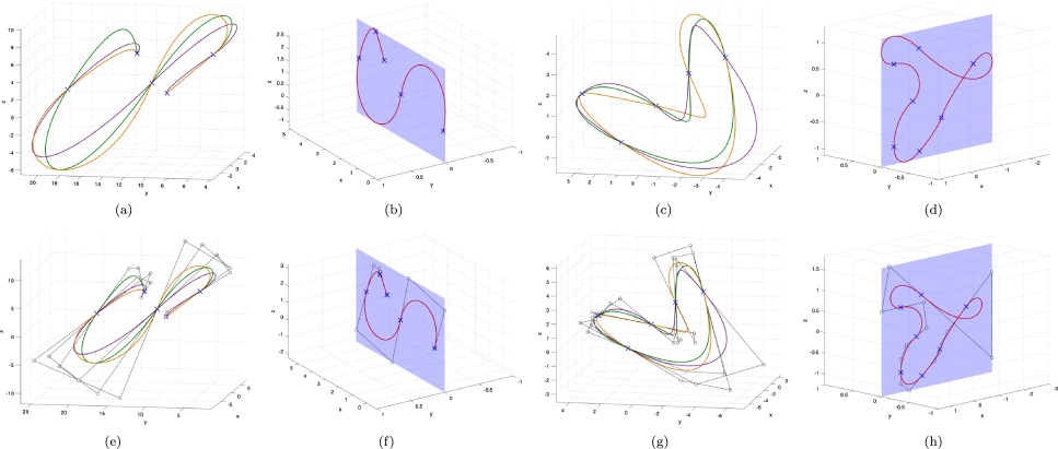 3d spatial pythagorean hodograph curves