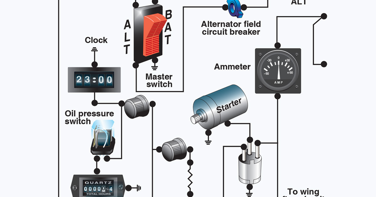 electrical system apparatus