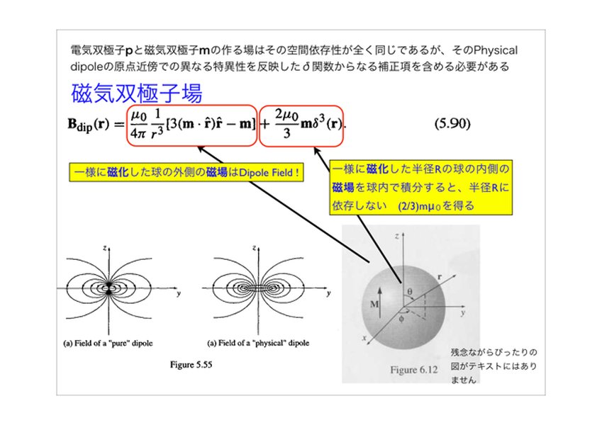 spherical-charge-electric-field-analysis-jxf7txle