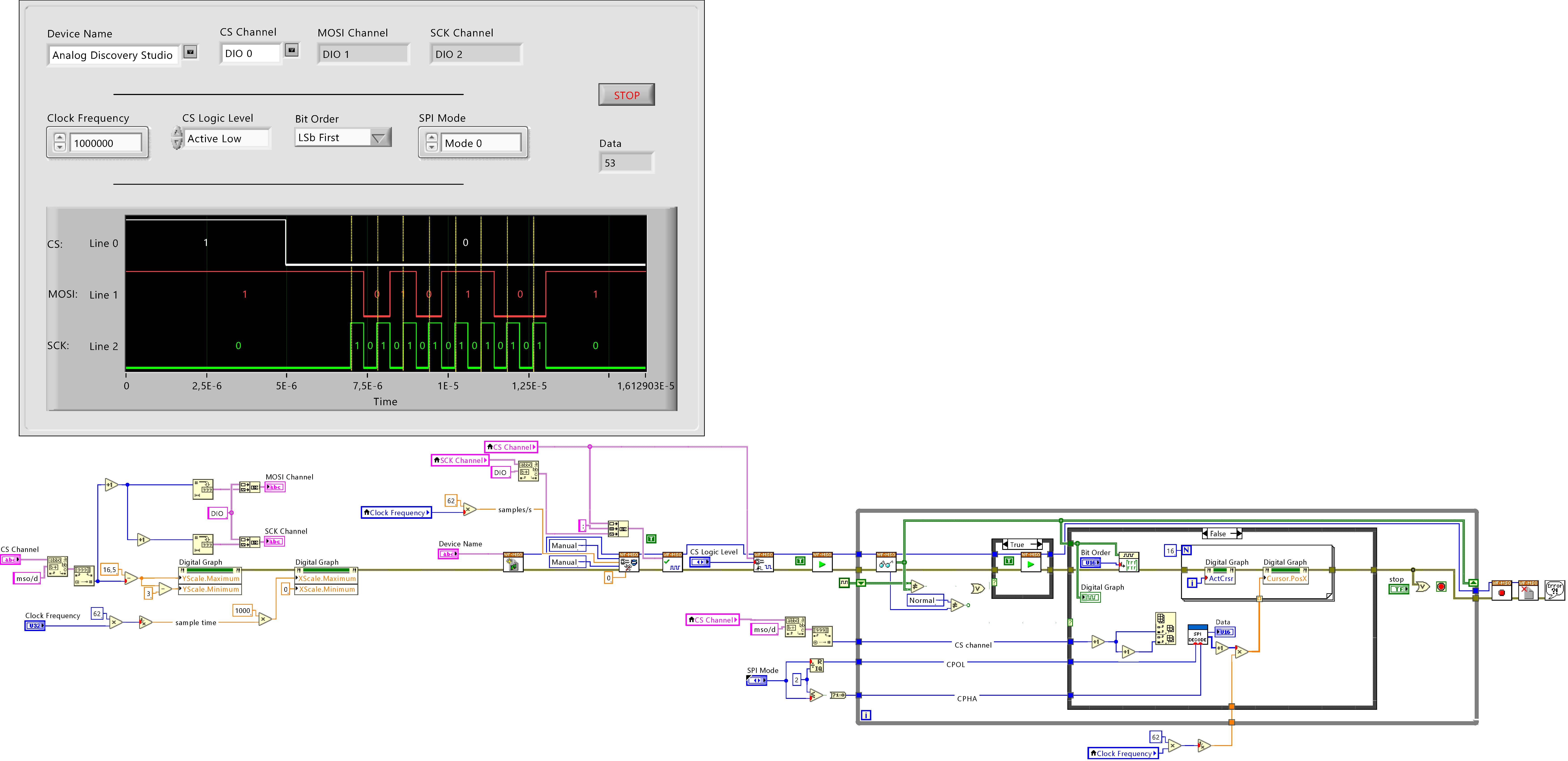 spi labview fpga hardware simulation