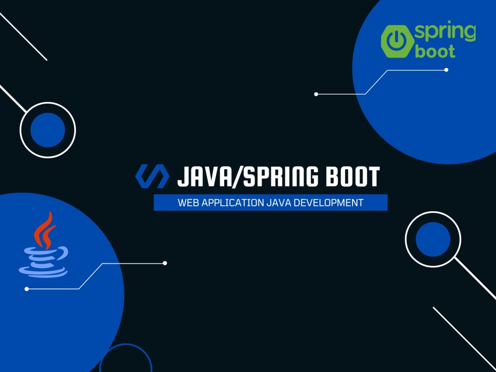 java spring boot development