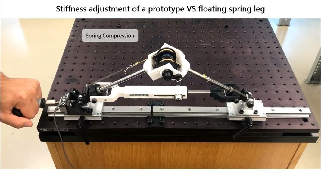 spring mechanism and engineering