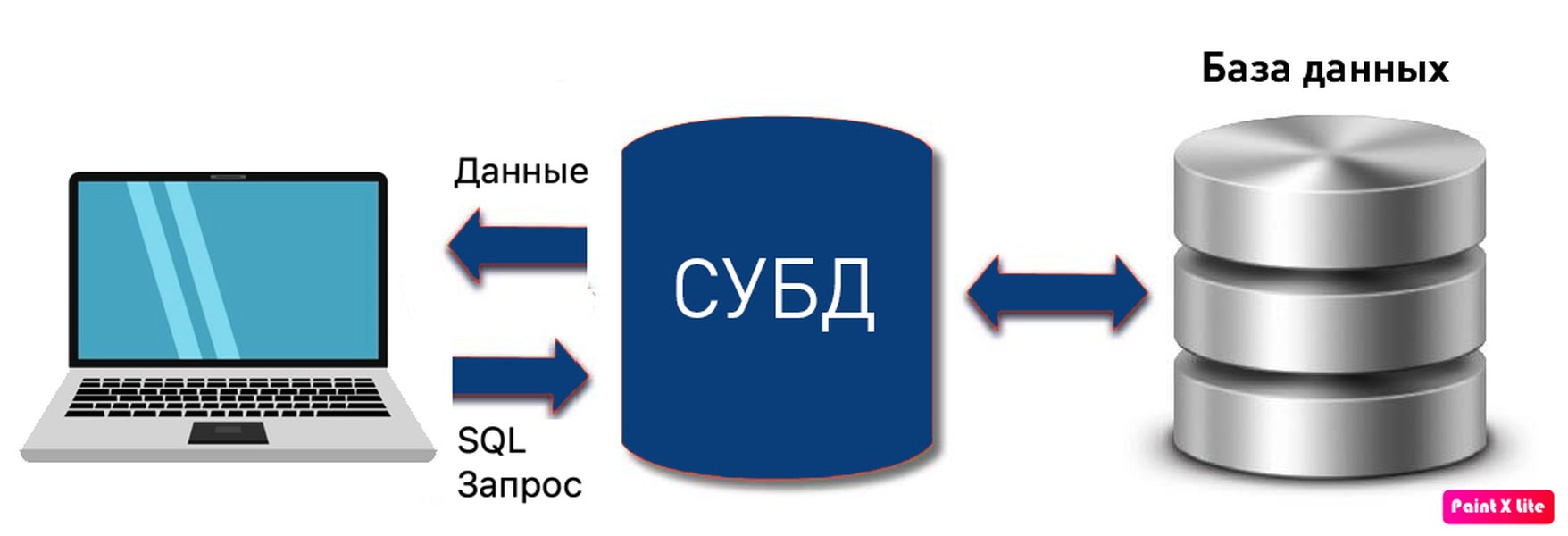 sql-compare-names-databases-r8gp60iv