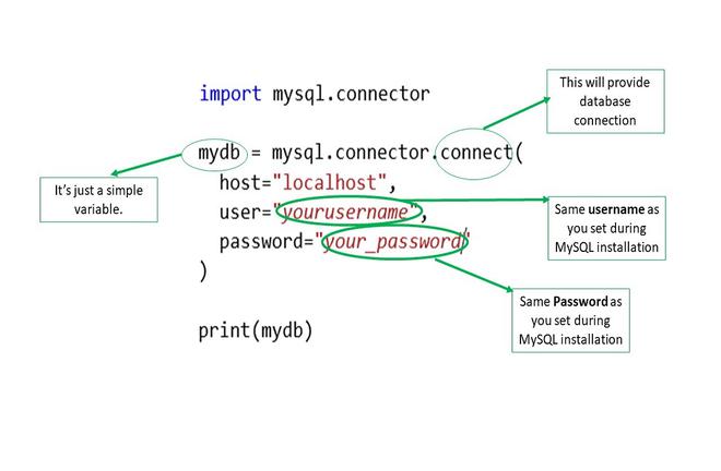 python code and database connection