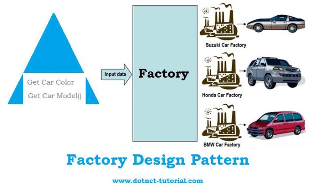 staff-engineer-design-dsa-roadmap-3f9lu5n3