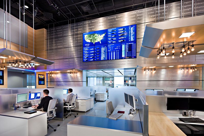 technical center equipment, office environment