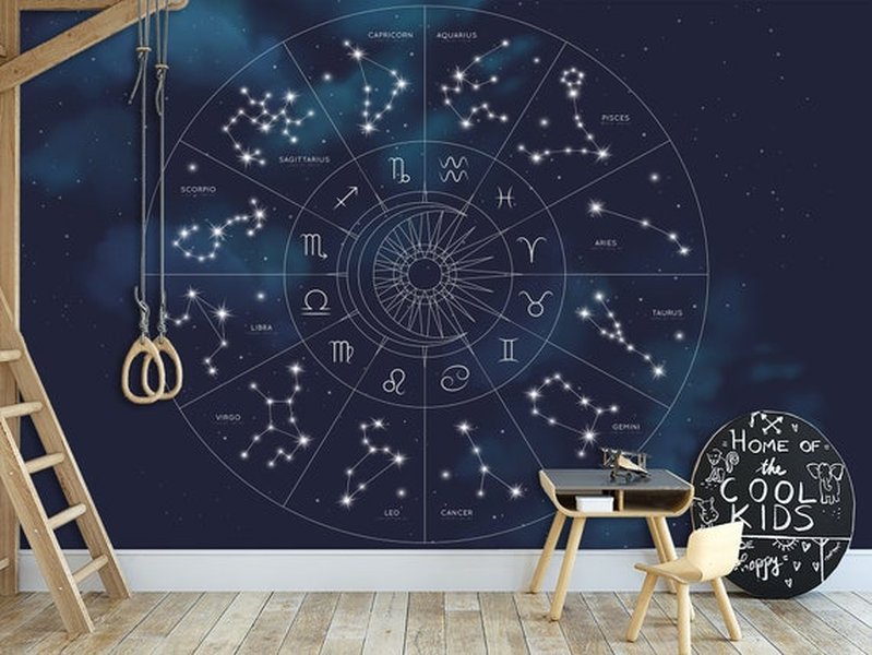 astrological chart, cosmic scenery